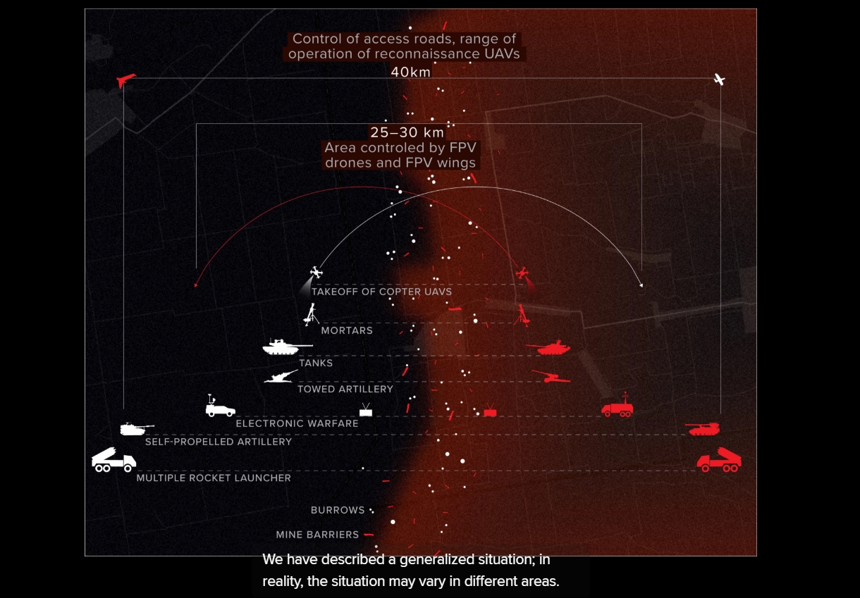 Screenshot aus „Kill Zone“ von Texty.org.ua