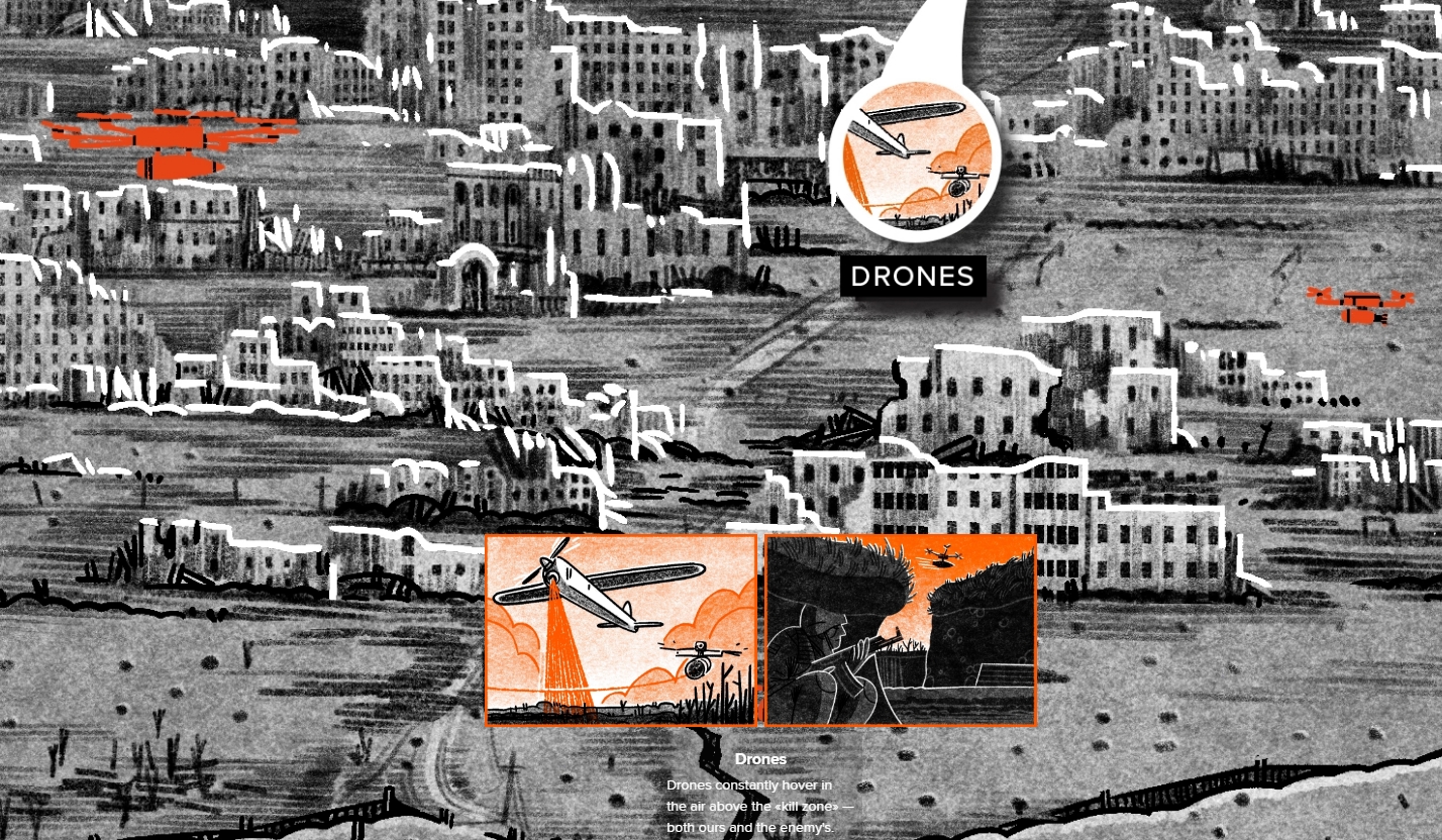 Screenshot aus „Kill Zone“ von Texty.org.ua 
