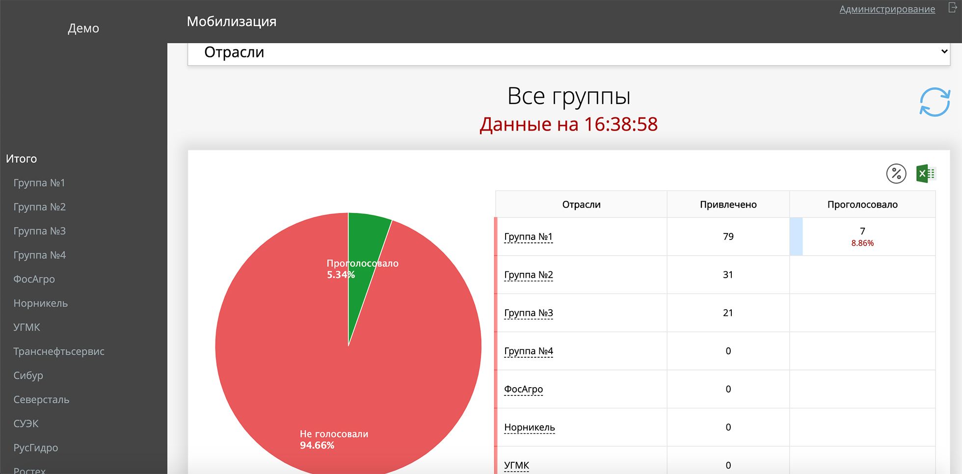 Screenshot der Demoversion von votely.ru / © Meduza