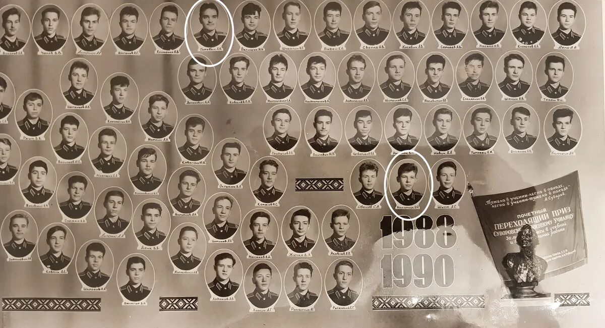 Oleg Makartschuk über der Ziffer 9, Alexej Gorobez als Sechster von links oben / Foto © Archiv von Oleg Roshkow